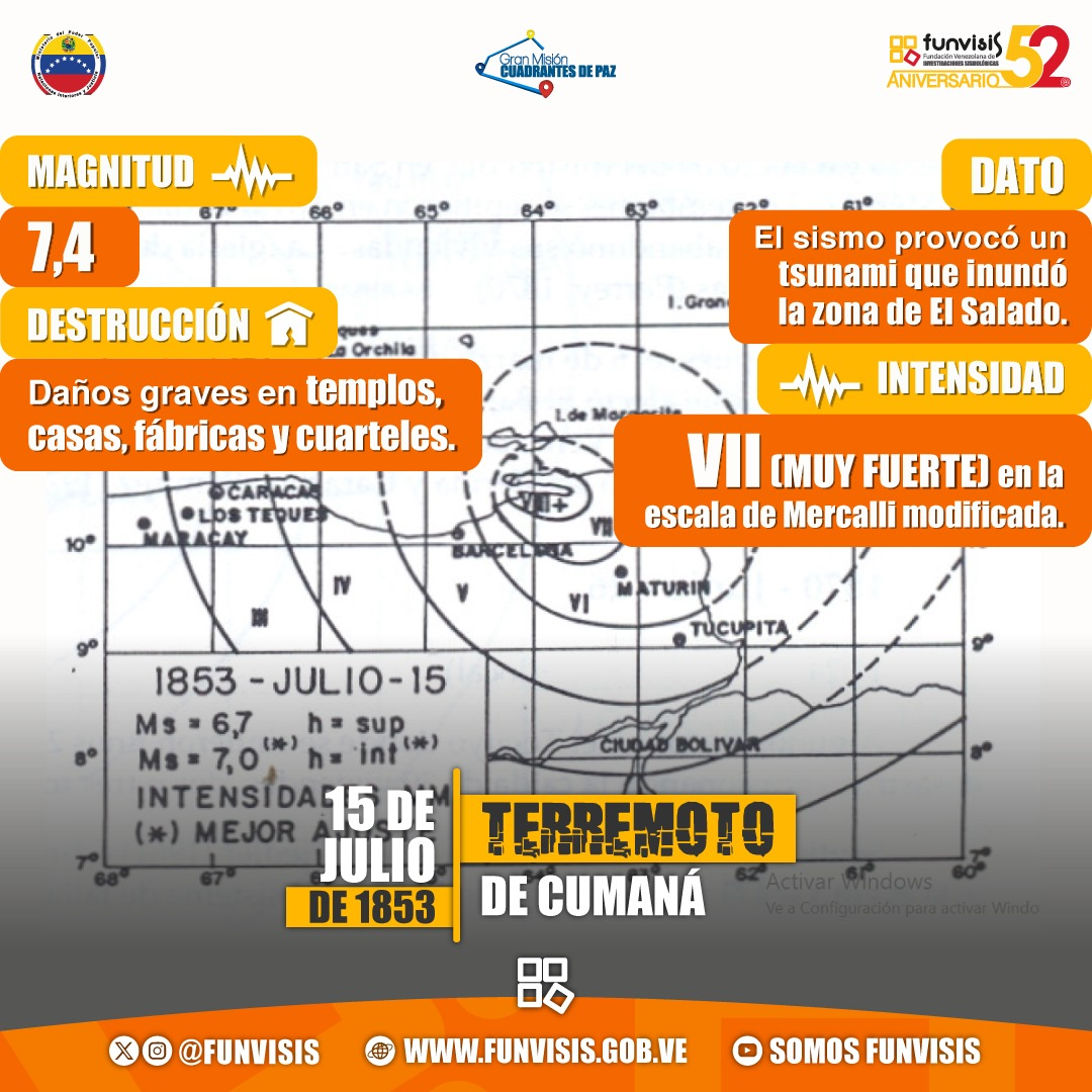 Noticia