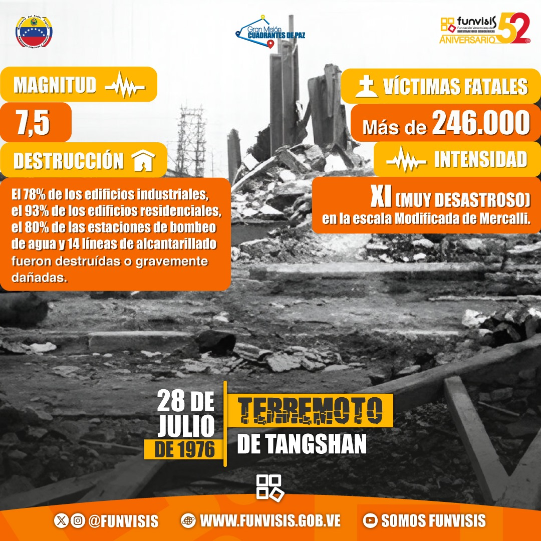Noticia