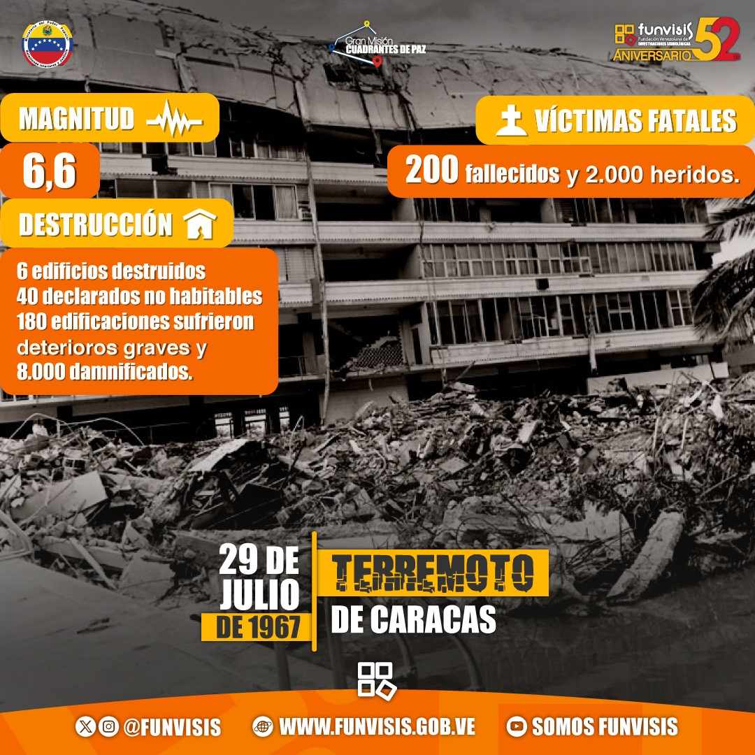 Noticia
