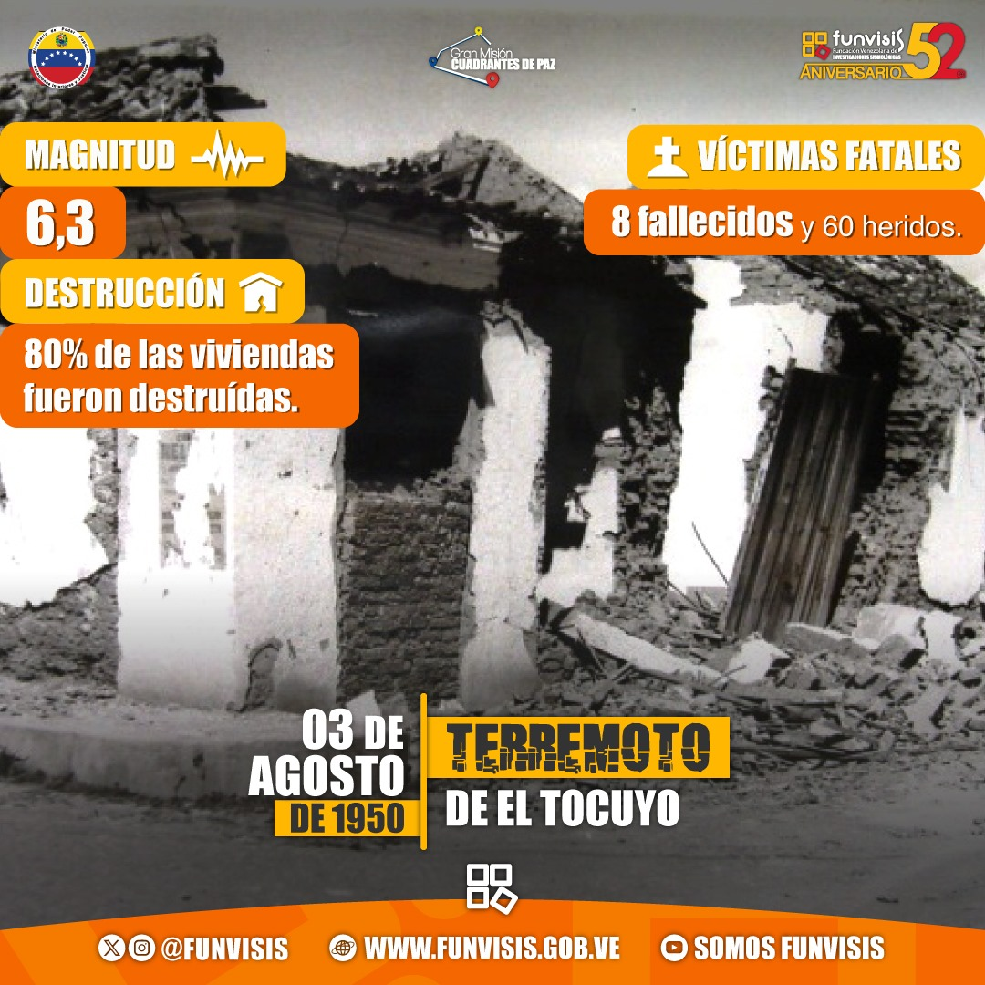 Noticia