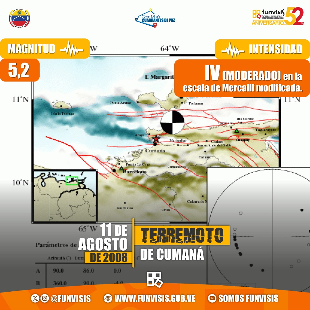 Noticia