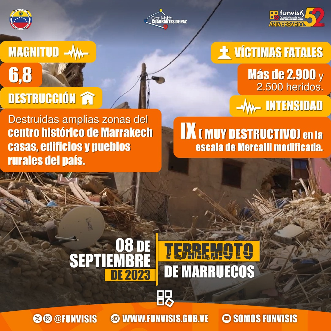 Noticia