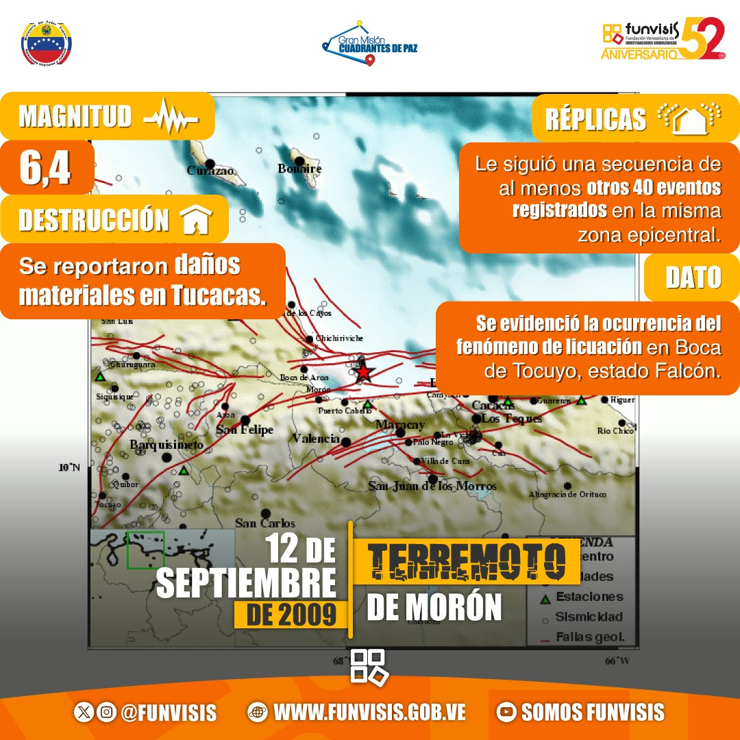 Noticia
