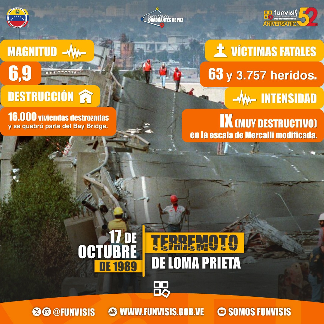 Noticia