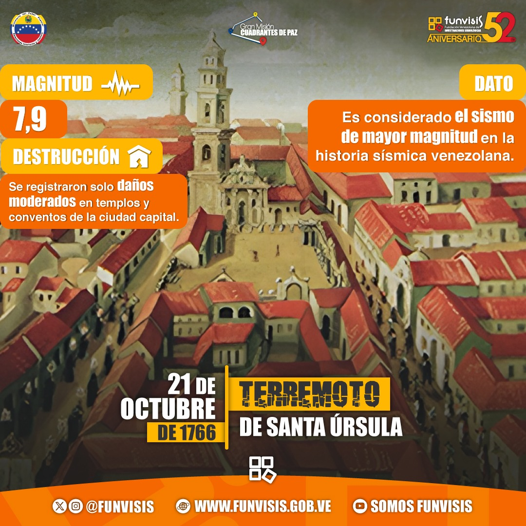 Noticia