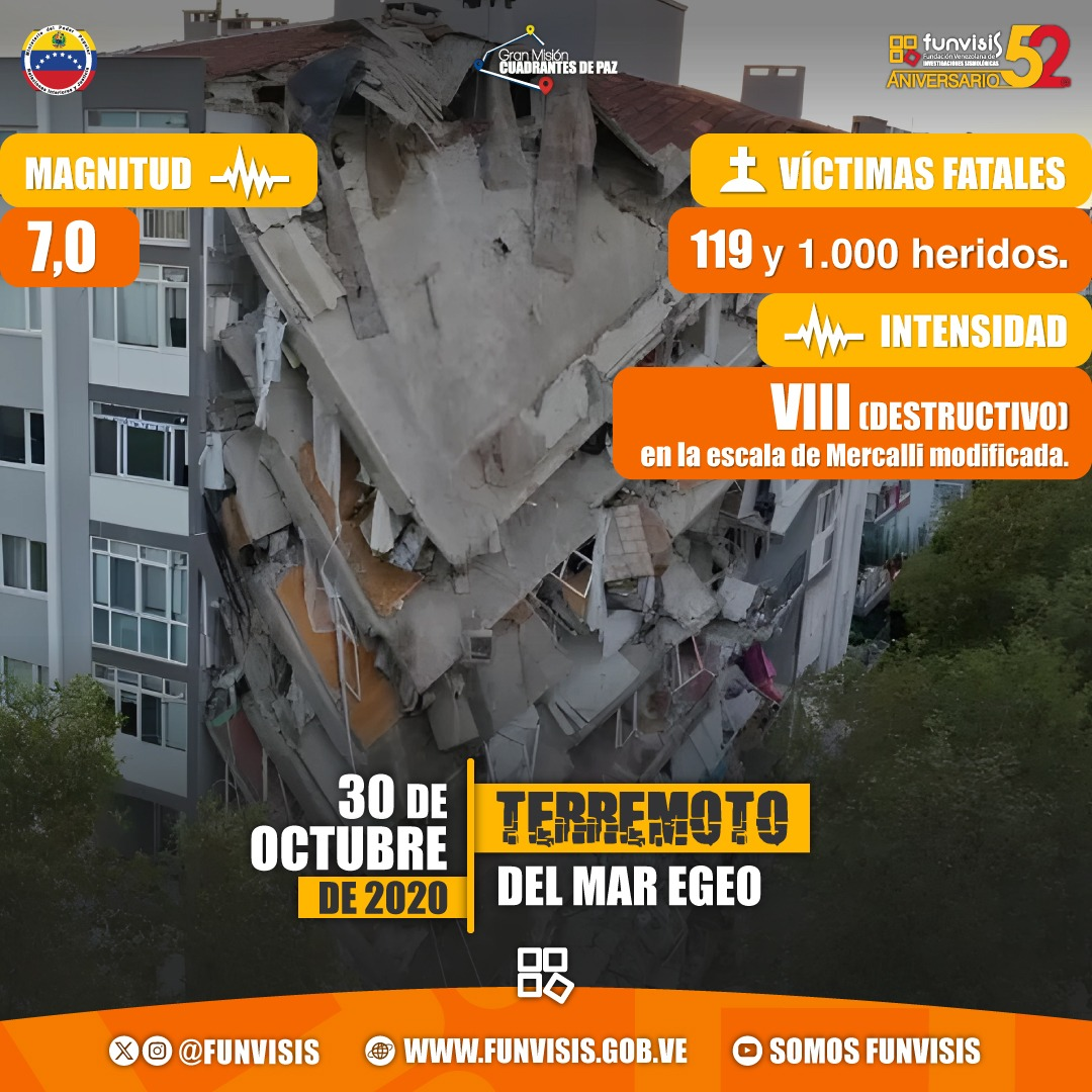 Noticia