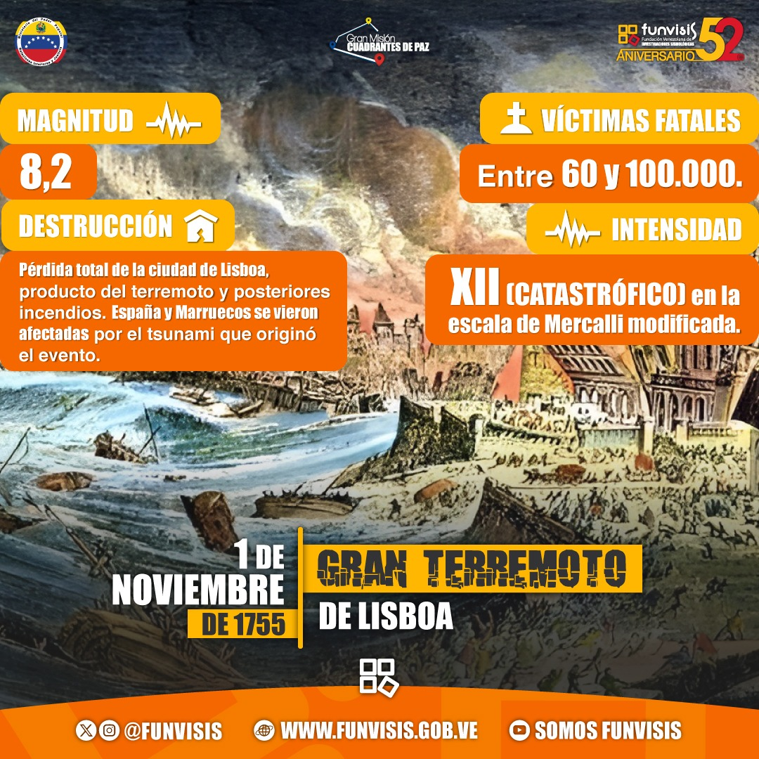 Noticia