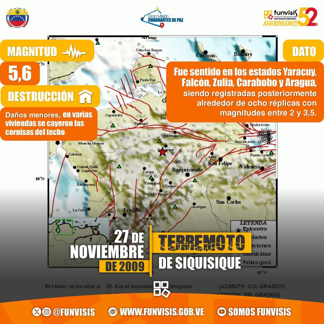 Noticia