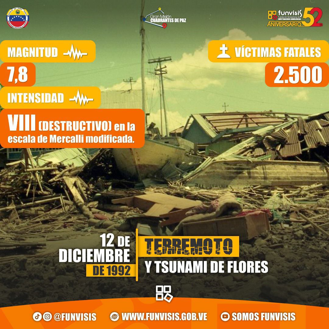 Noticia