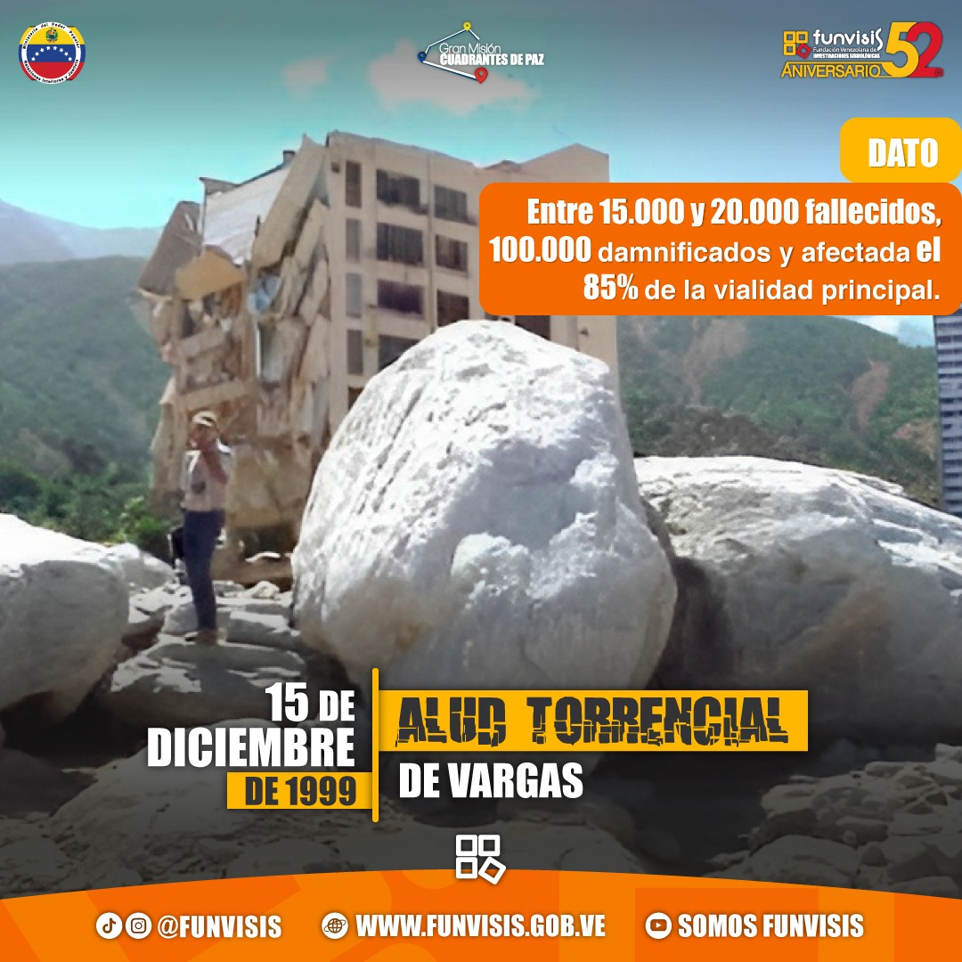 Noticia