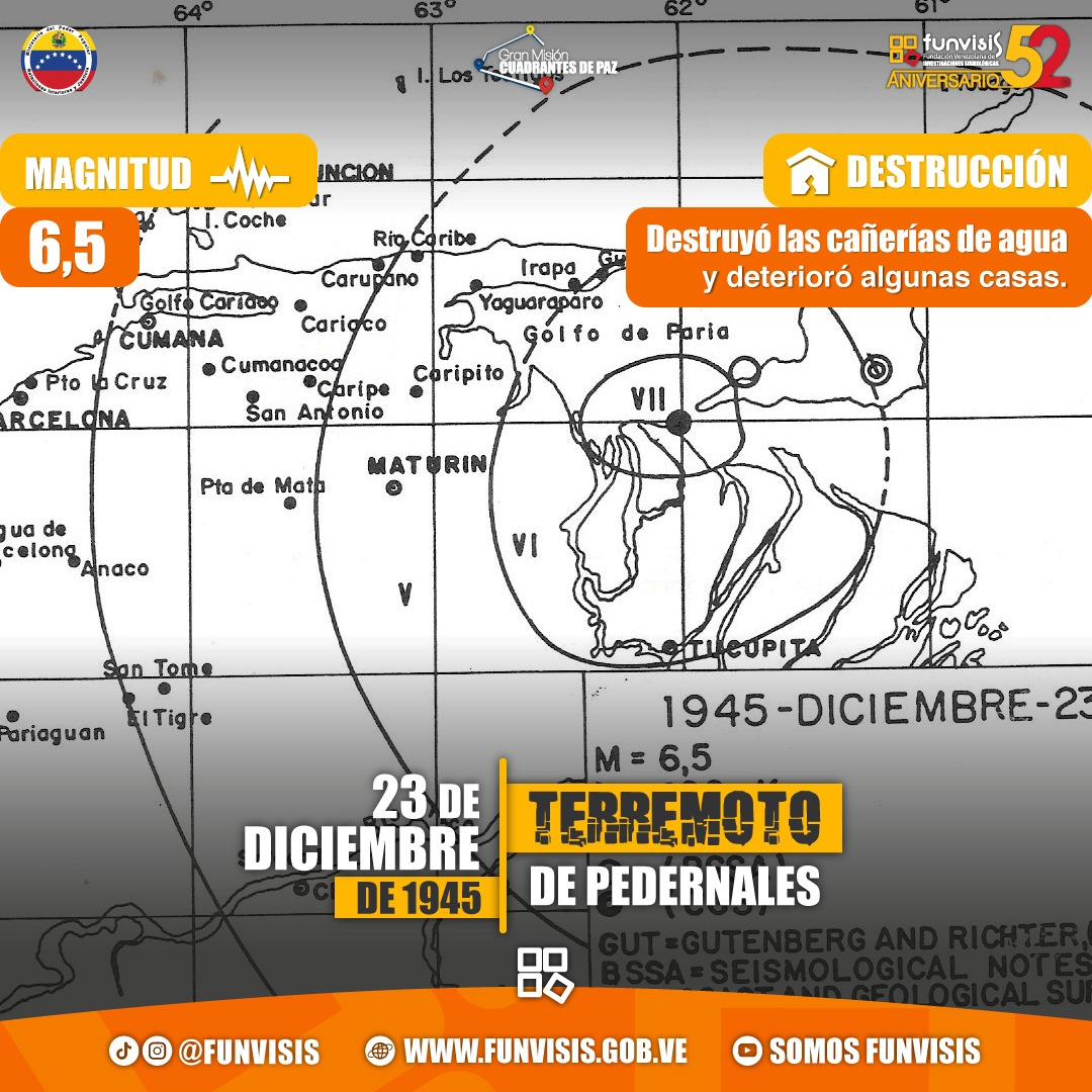 Noticia