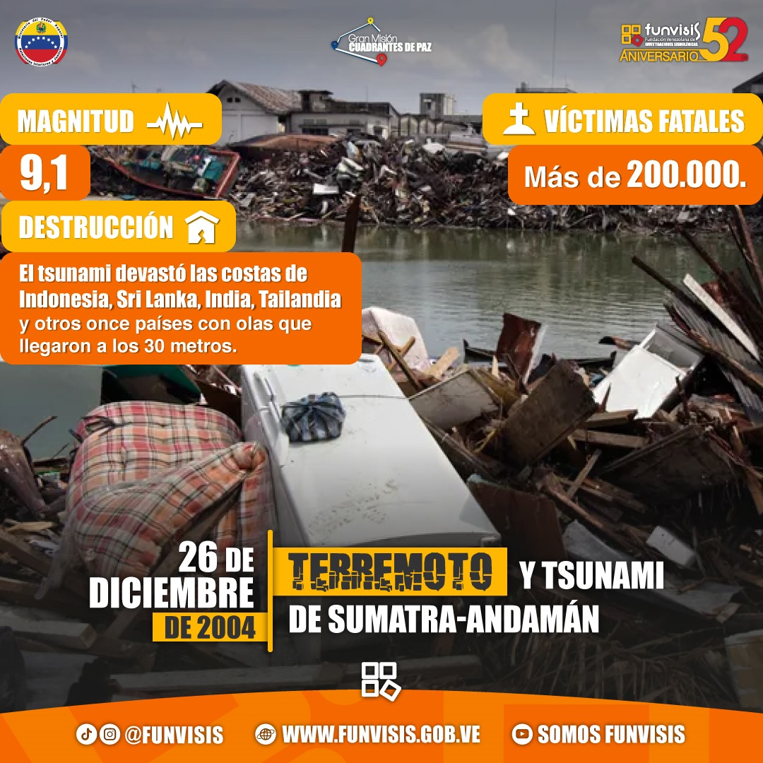 Noticia