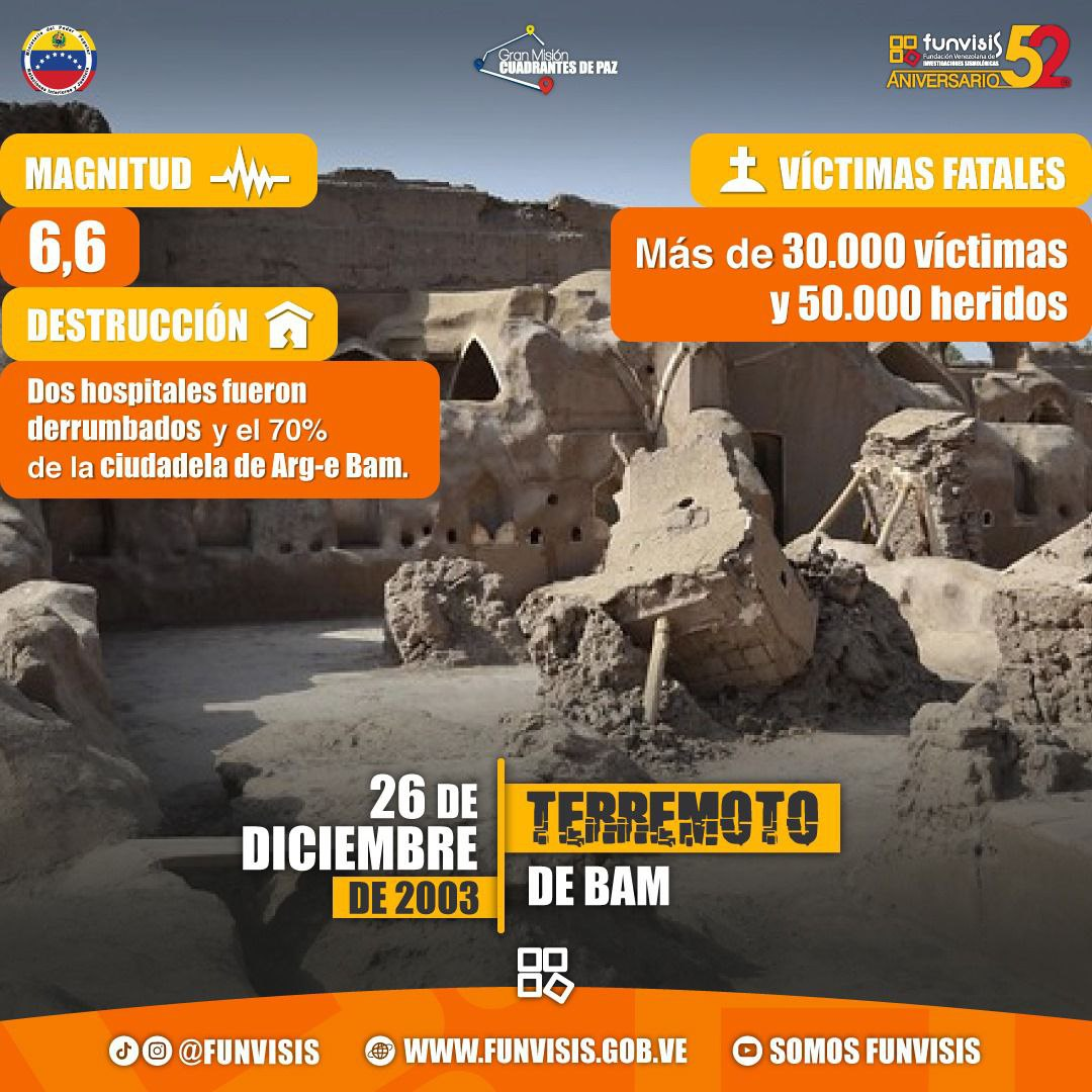 Noticia