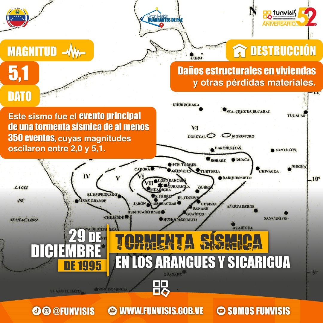 Noticia