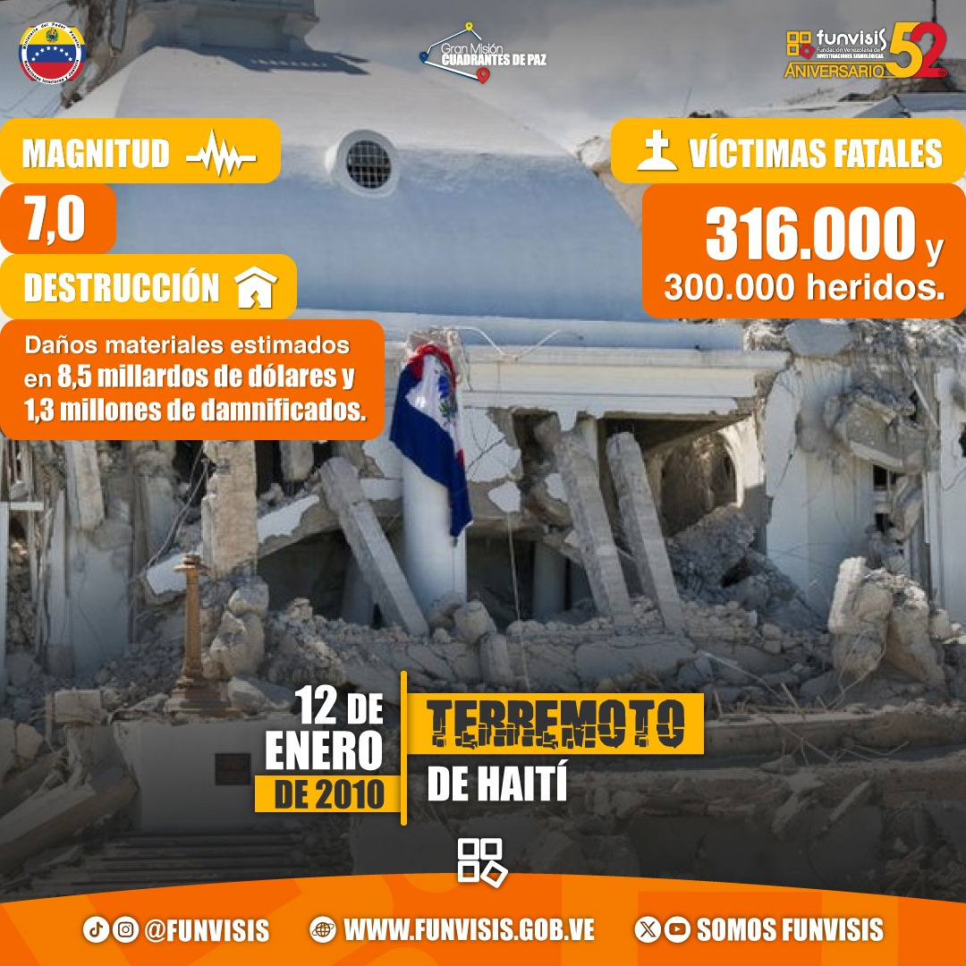 Noticia