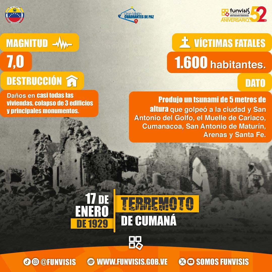 Noticia