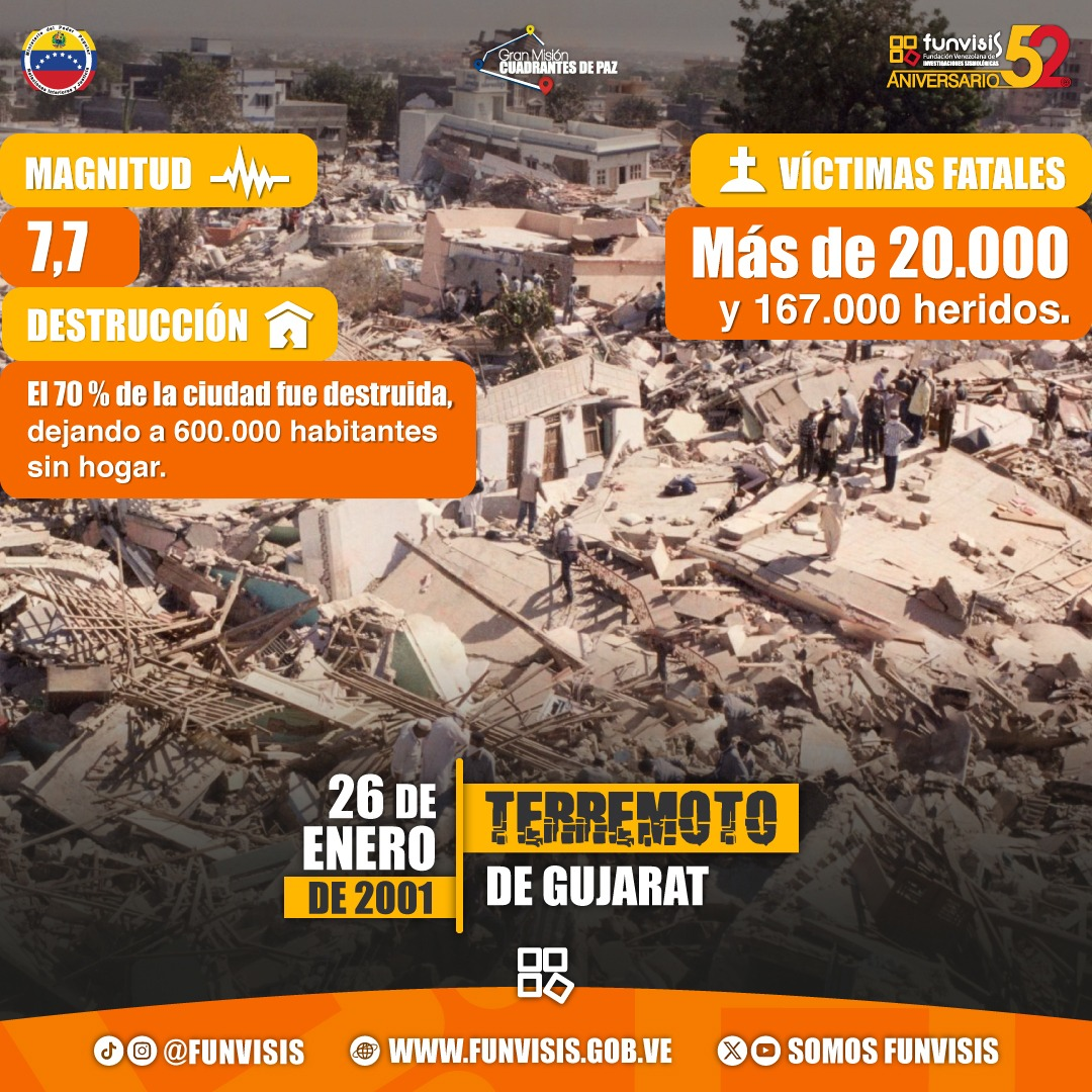 Noticia