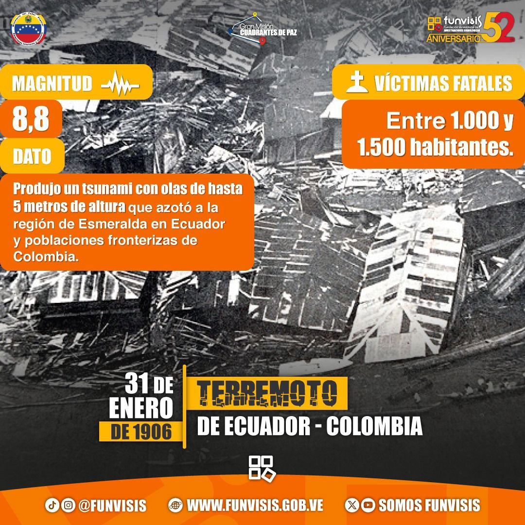 Noticia