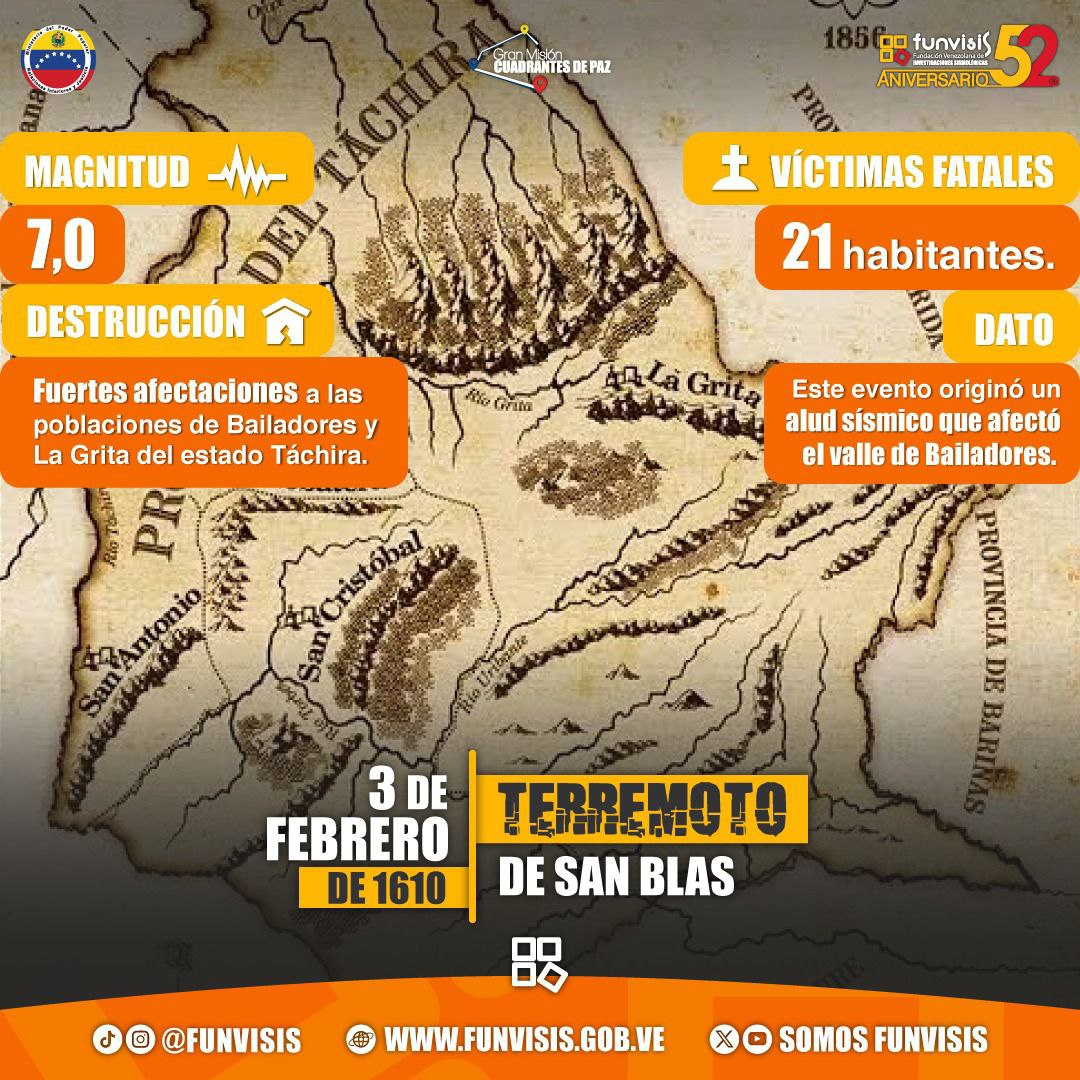 Noticia