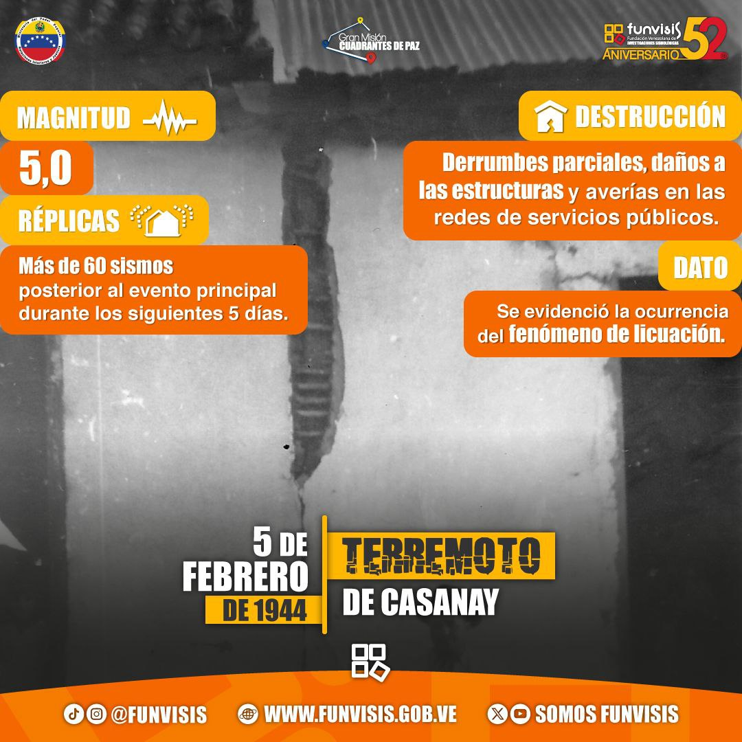Noticia