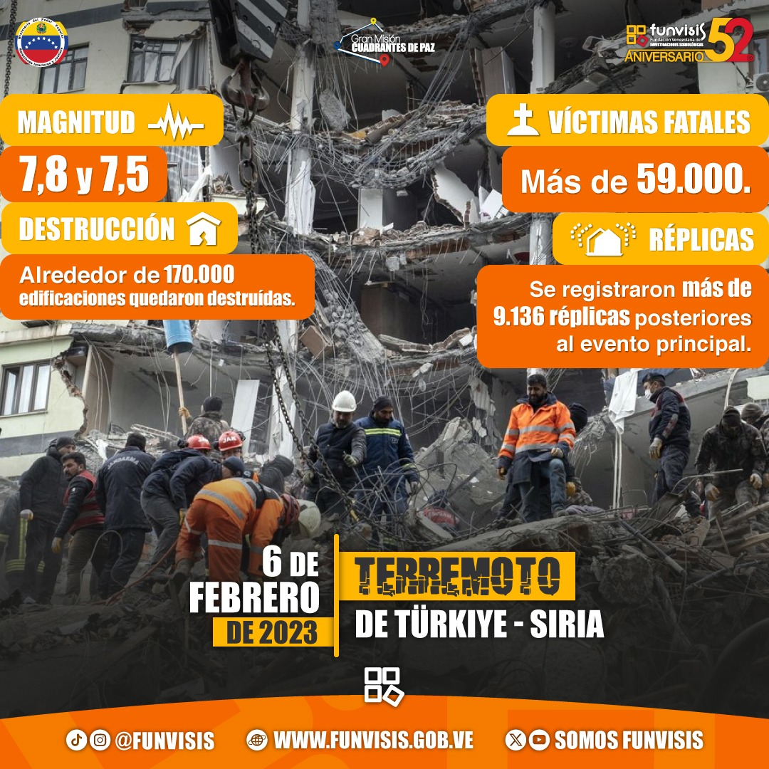 Noticia