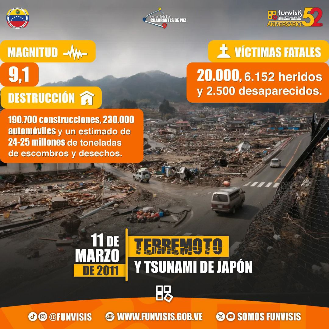 Noticia