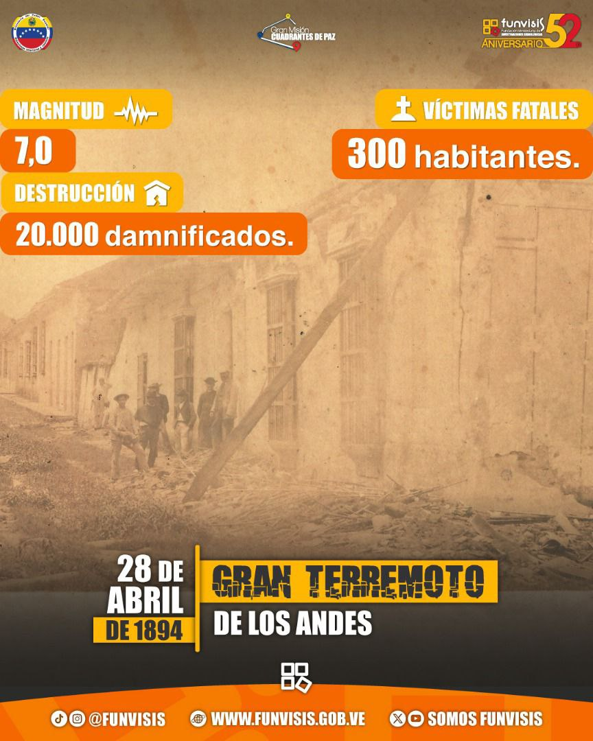 Noticia