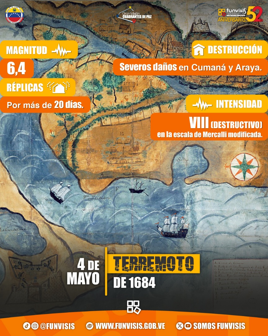 Noticia
