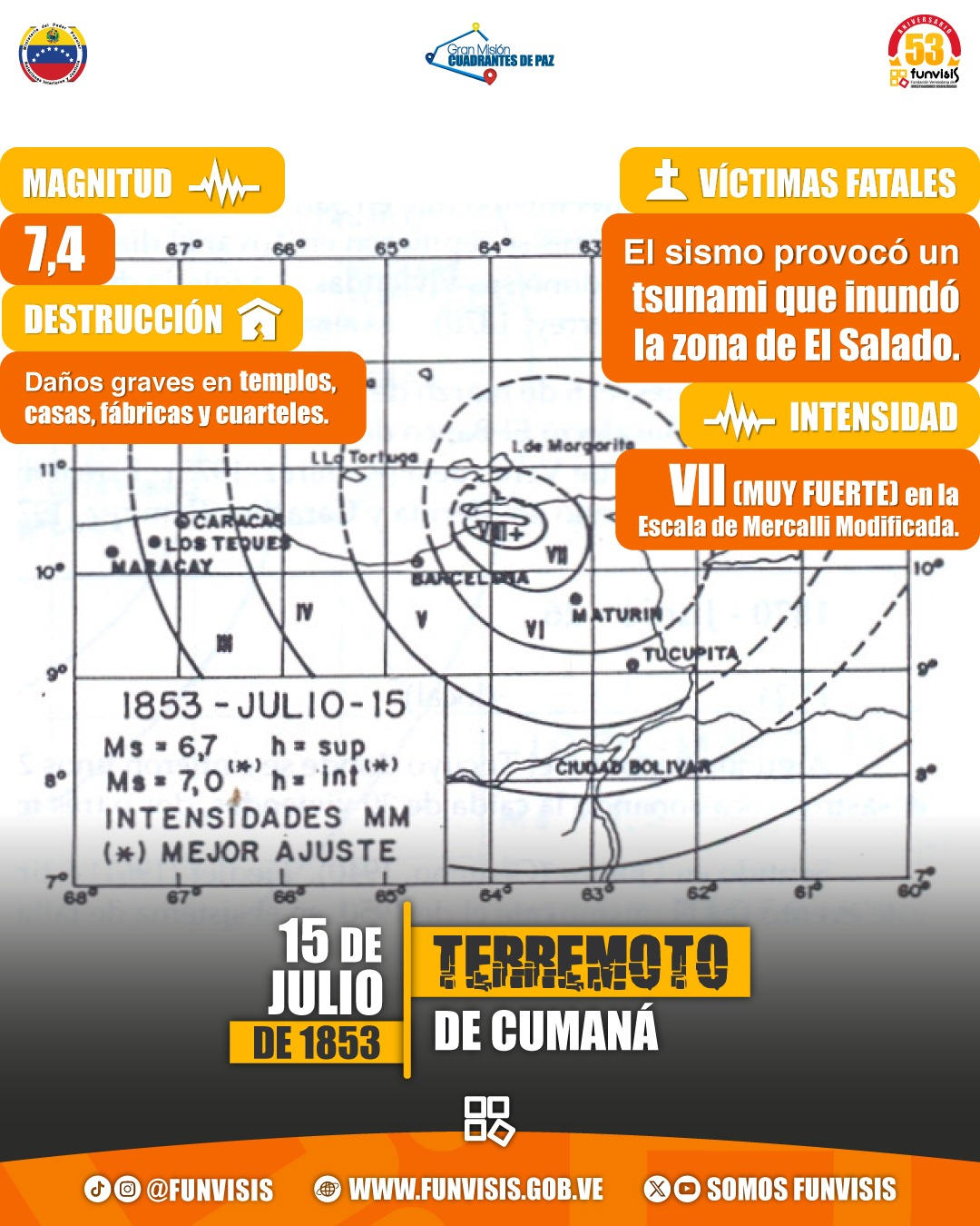Noticia