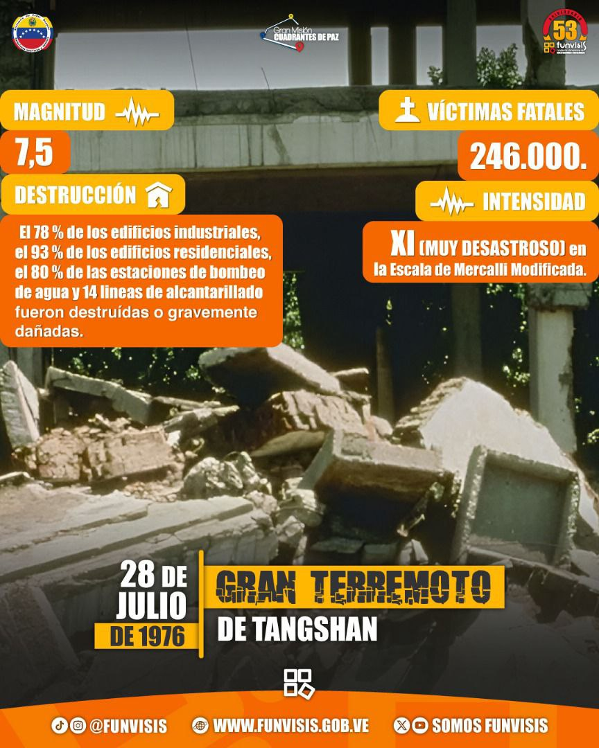 Noticia