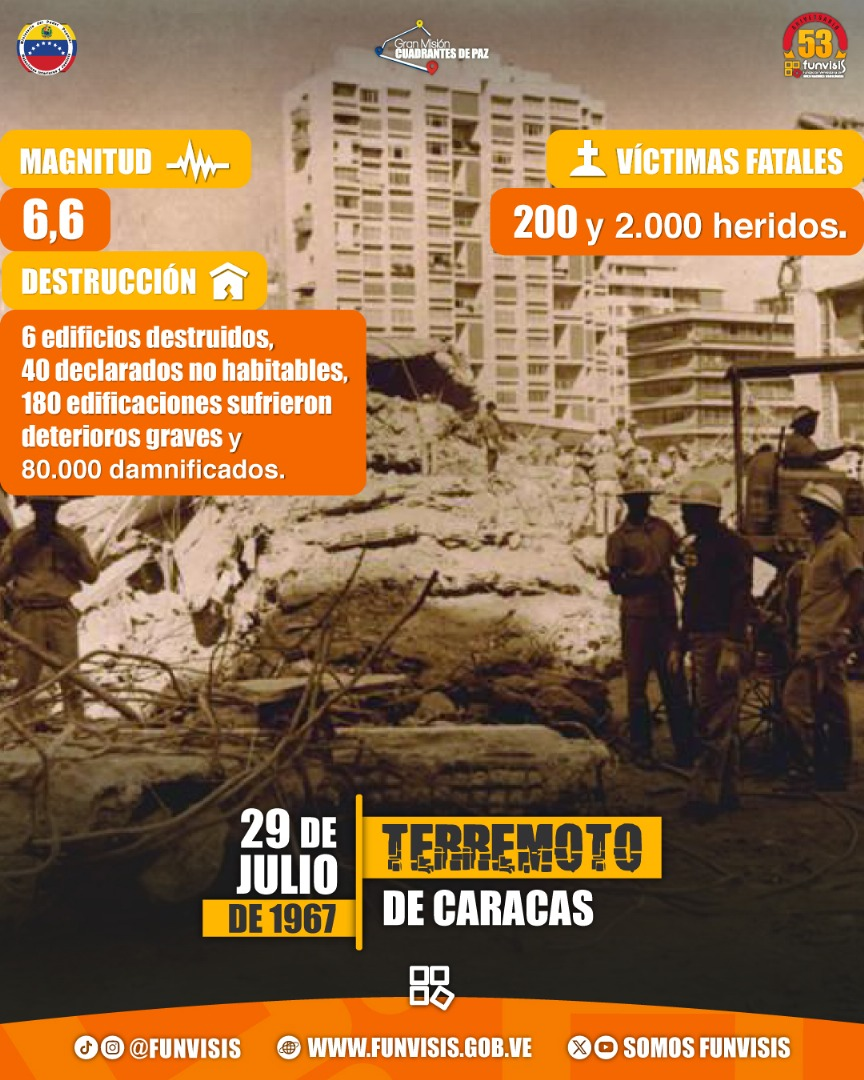 Noticia