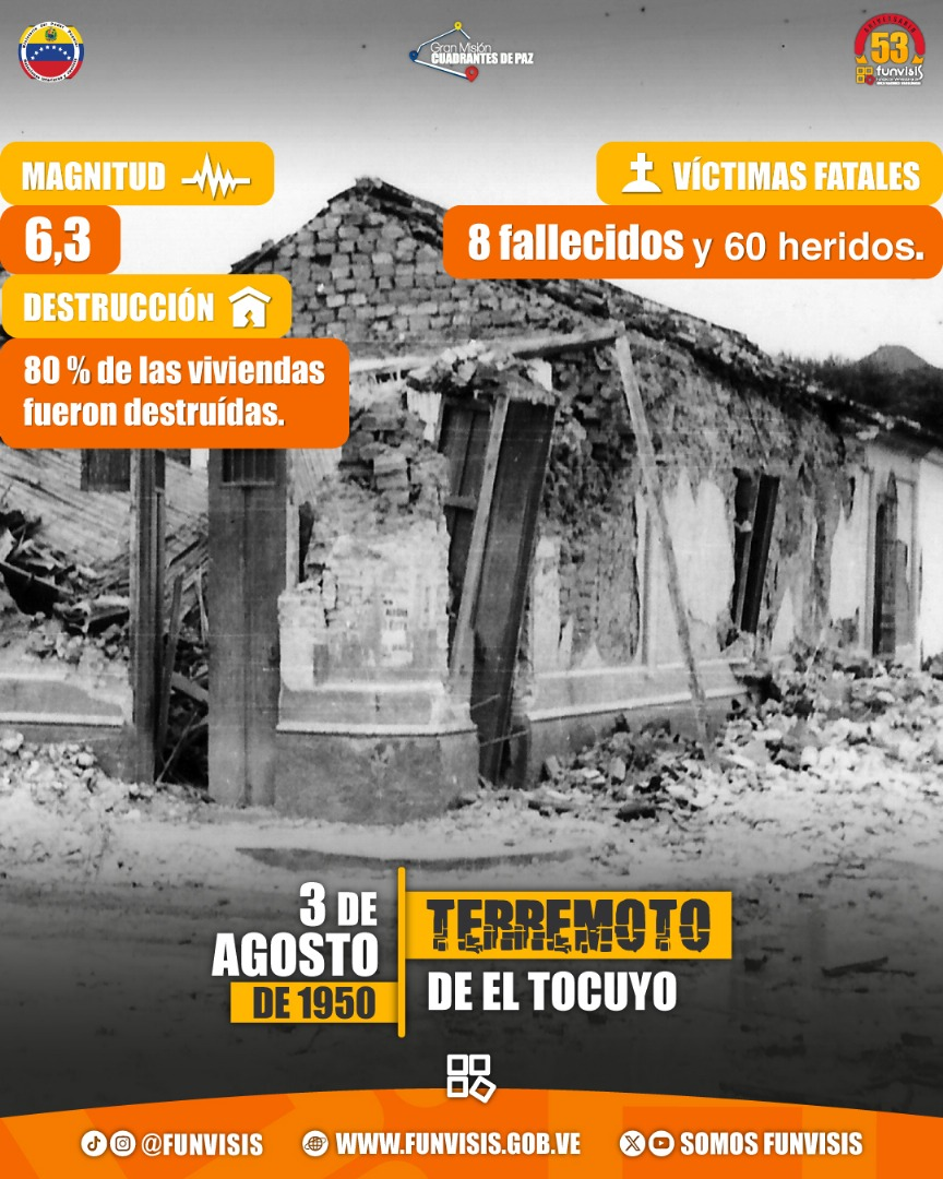 Noticia