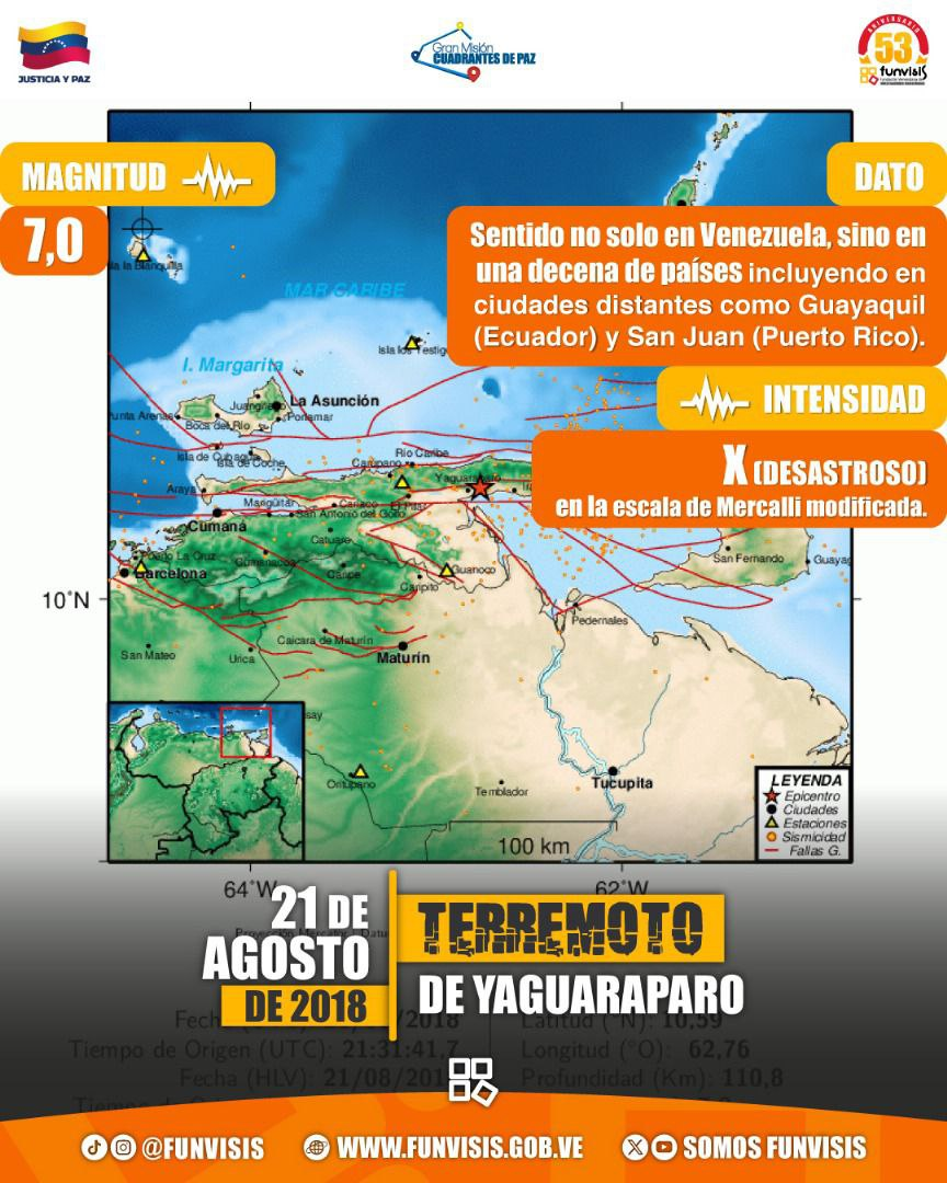 Noticia