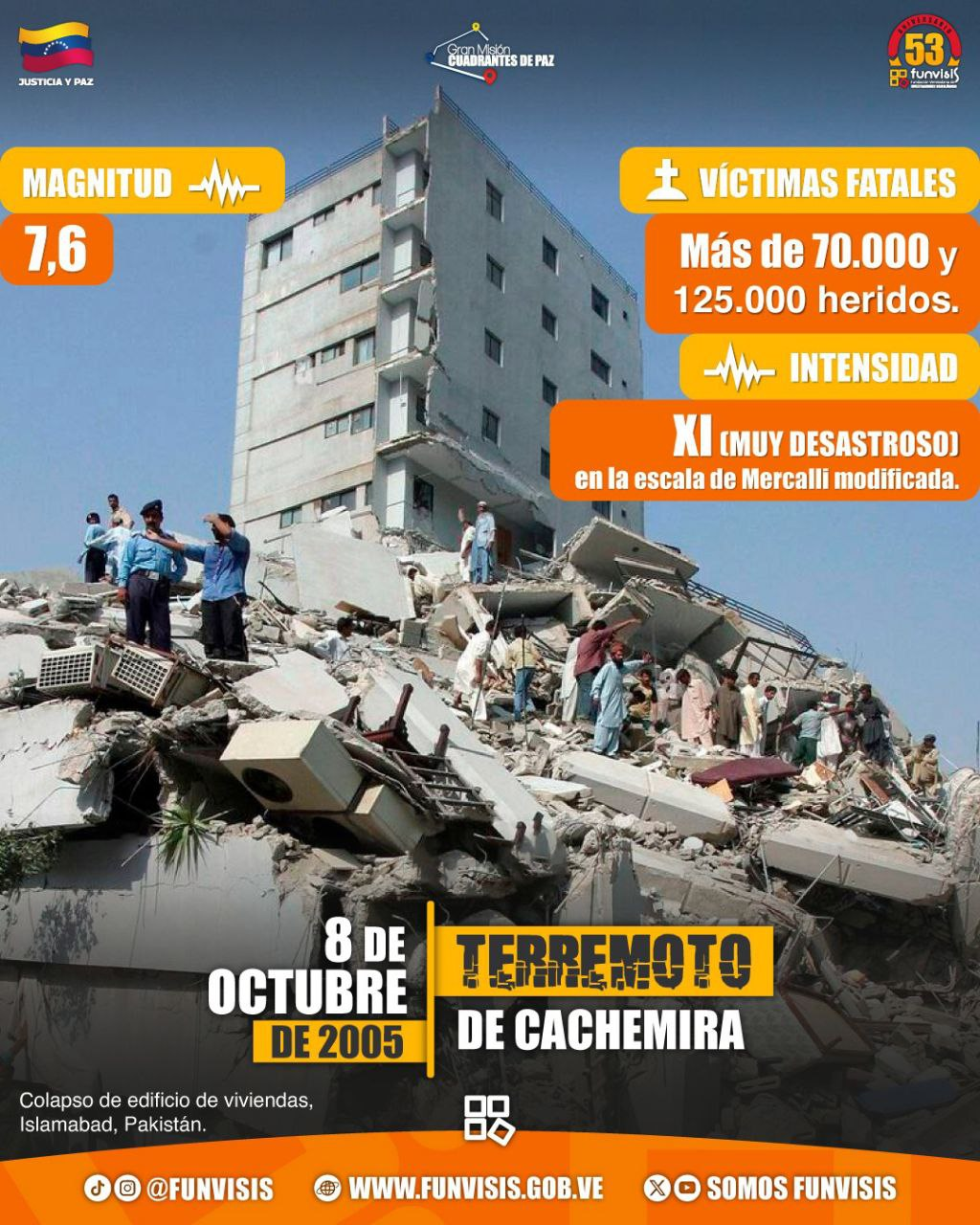Noticia