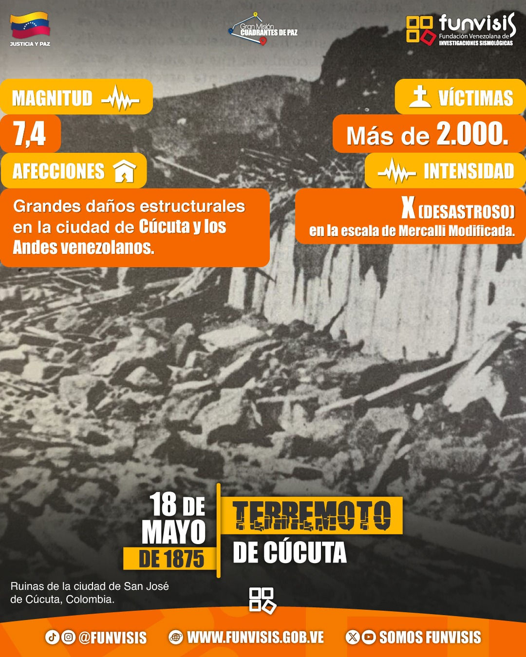 Noticia