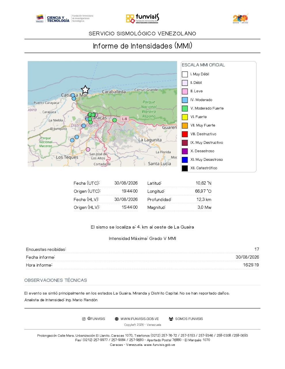 Funvisis