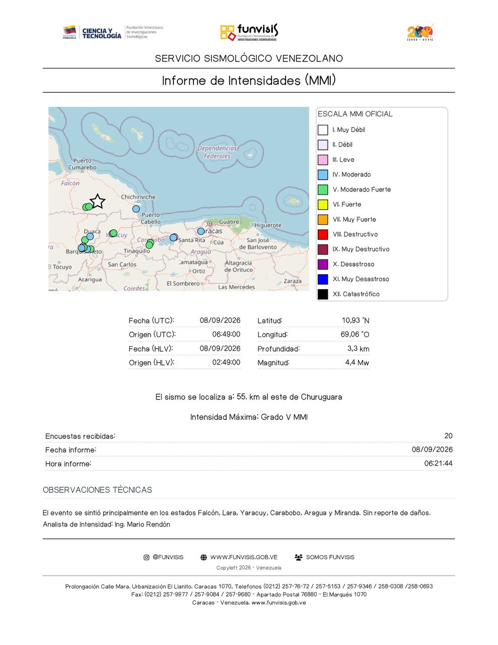 Funvisis