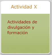 Actividad 10