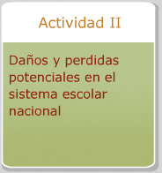 Actividad 2