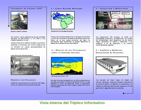 Vista interna del tríptico informativo