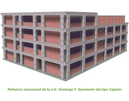 Refuerzo estructural de la U.E Domingo F. Sarmiento del tipo Cajetón