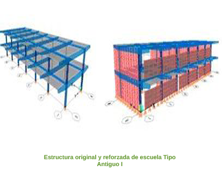 Estructura original y reforzada de la escuela tipo antiguo I