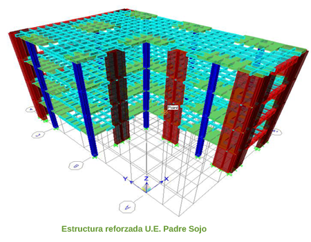 Estructura reforzada de la U.E Padre Sojo