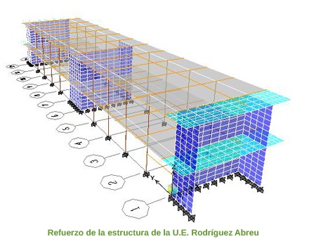 Refuerzo de la estructura de la U.E Rodríguez Abreu