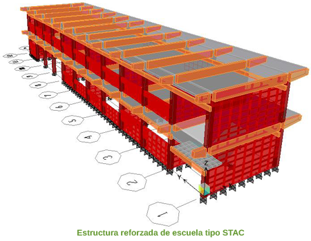 Estructura reforzada de escuela tipo STAC