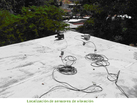 Localización de sensores de vibración