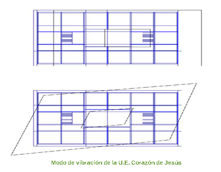 Mapa de Distribución Espacial, Aceleración máxima en roca, Sismo de Caracas 1967